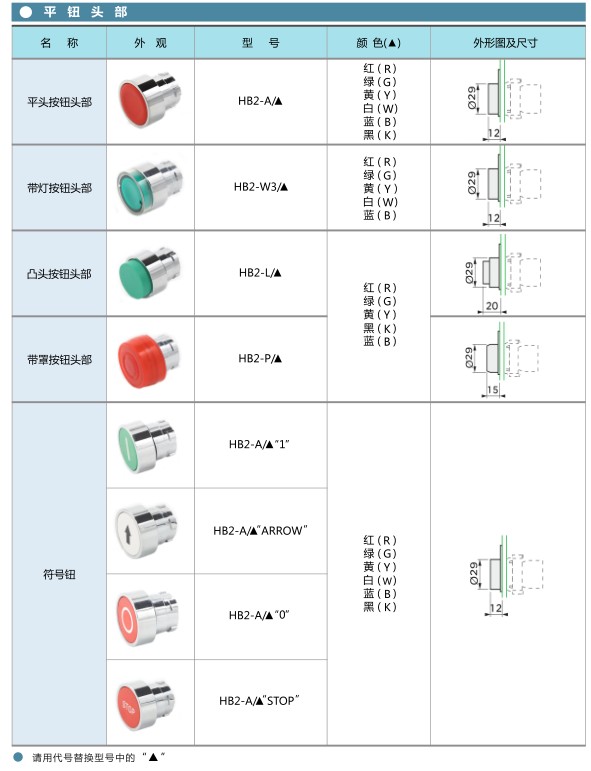 愛(ài)可信HB2系列按鈕平鈕頭部