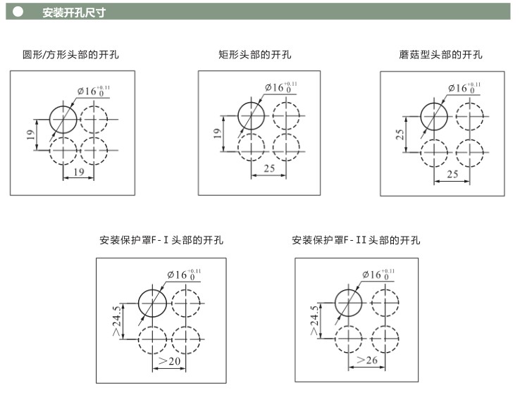 HA16系列按鈕