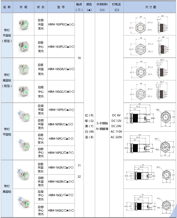 16mm帶燈按鈕