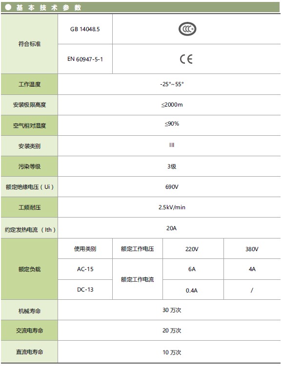 20基本技術(shù)參數(shù)